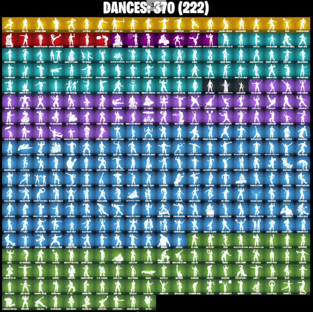 Fortnite Account over 750+ Skins